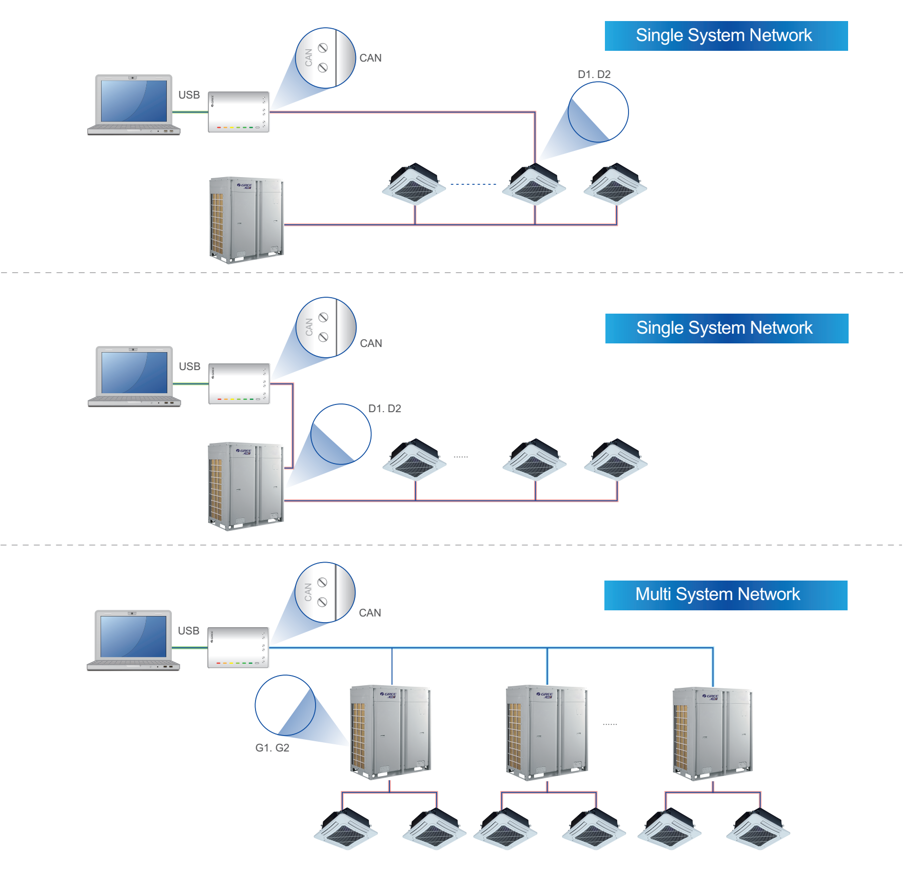vrf-selection-ultimate.png