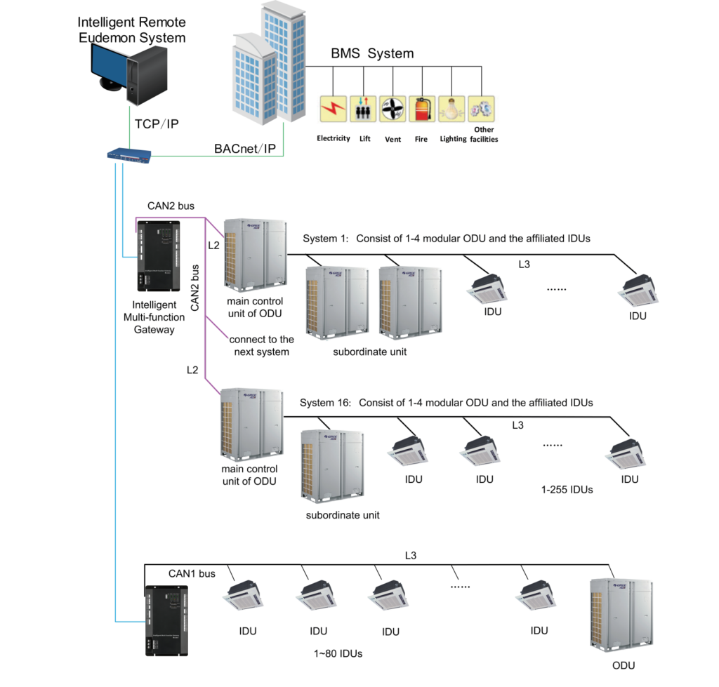 vrf-selection-ultimate.png