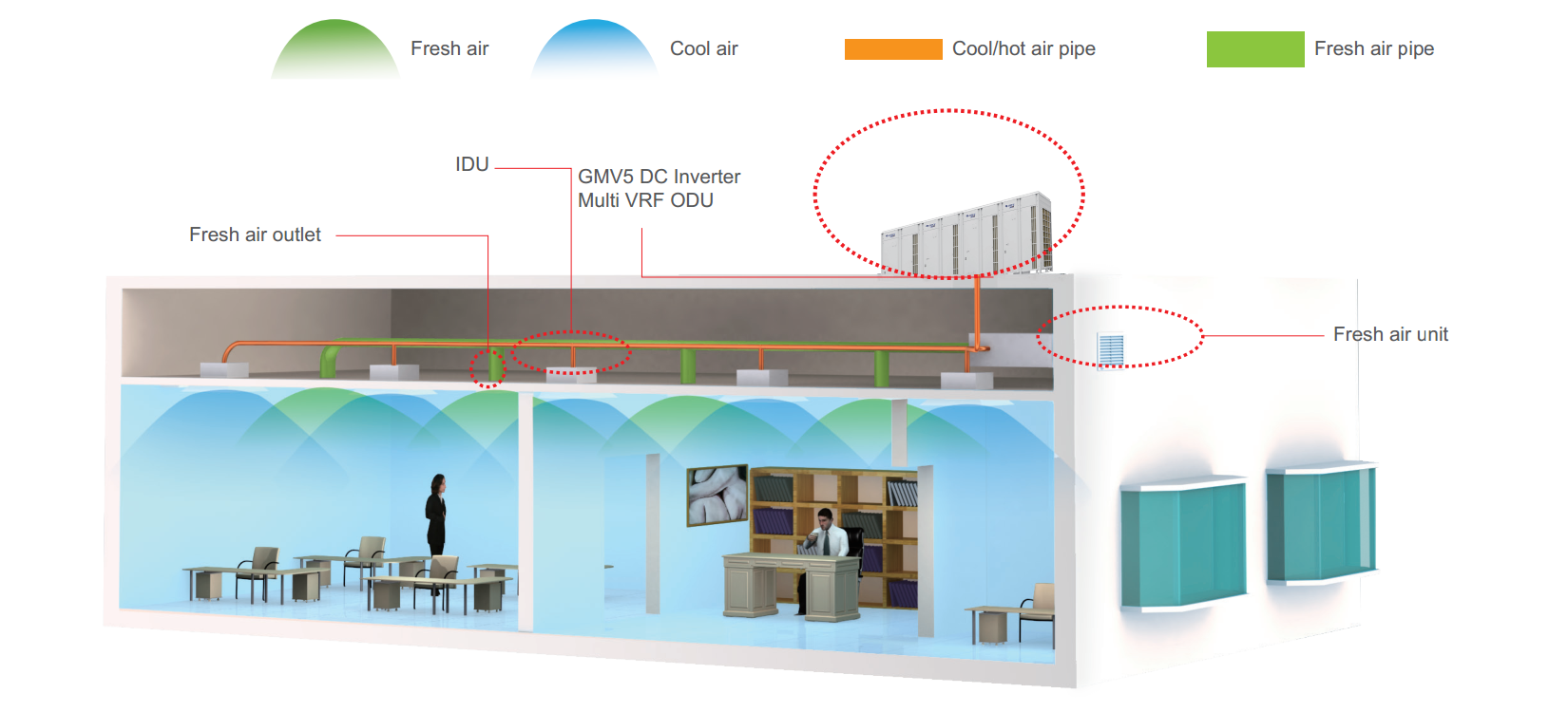 fresh-air-processing-unit.png