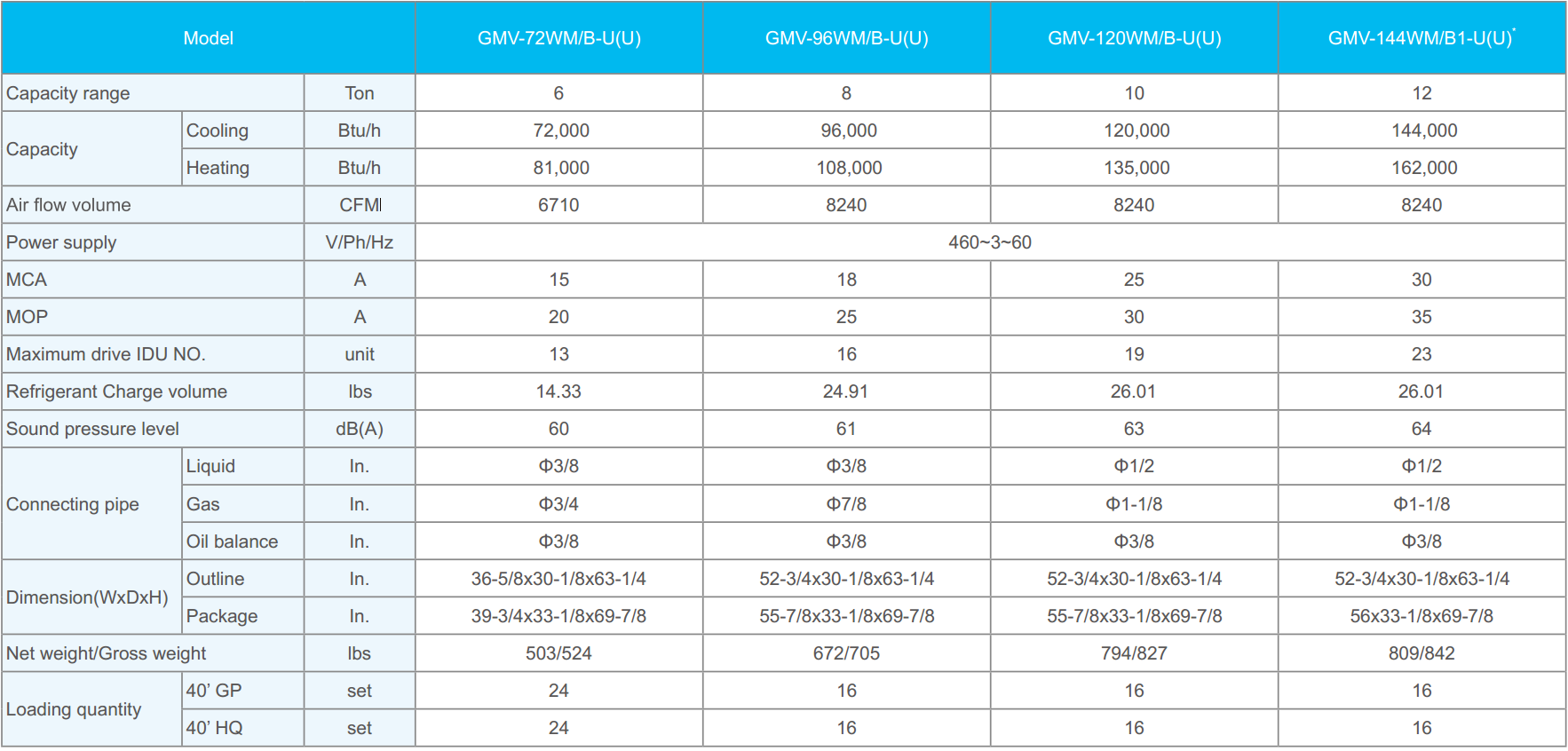 outdoor-208-230.png